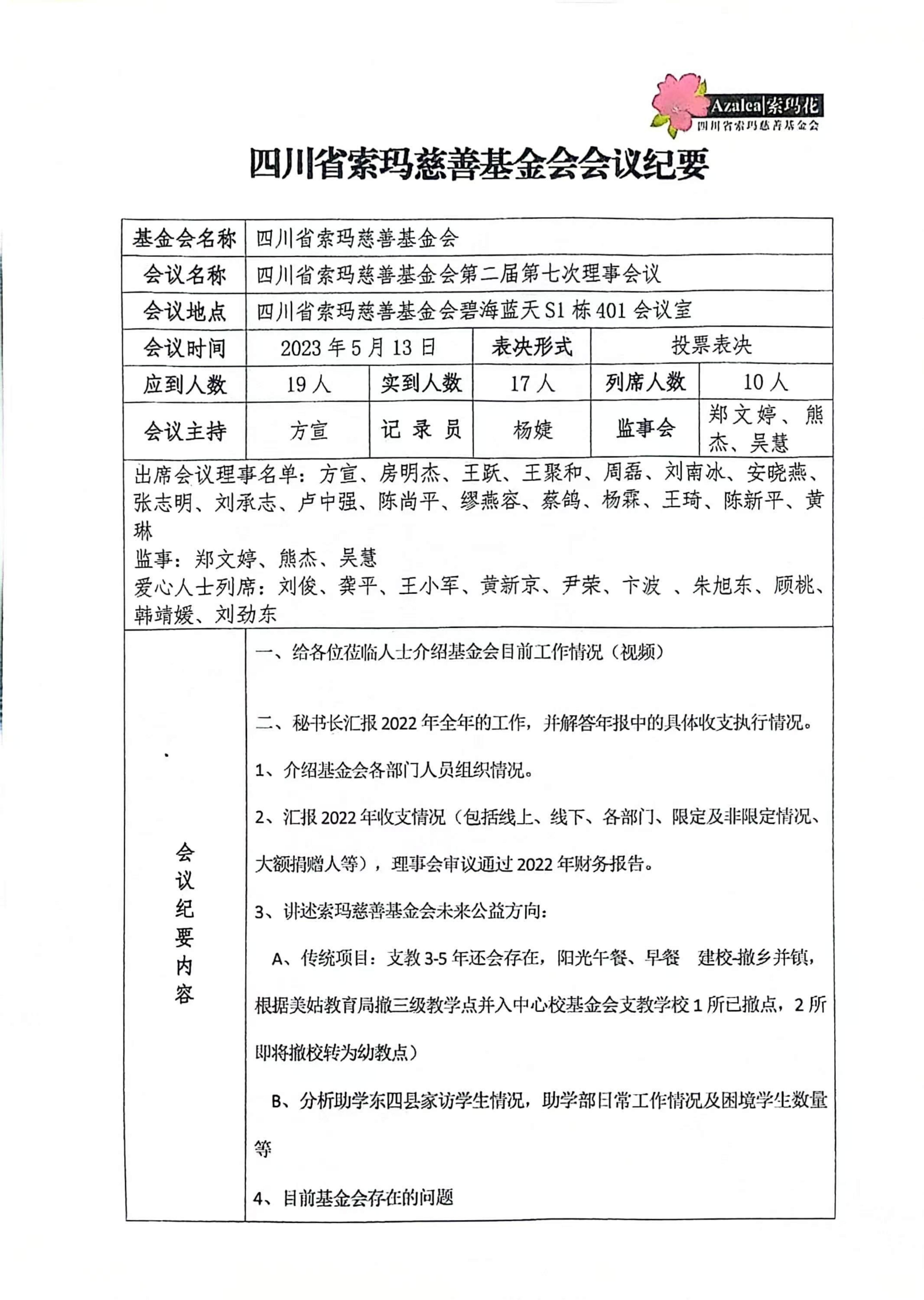 第二届第七次理事会会议纪要_01.jpg
